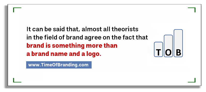 brand is more than a name and logo