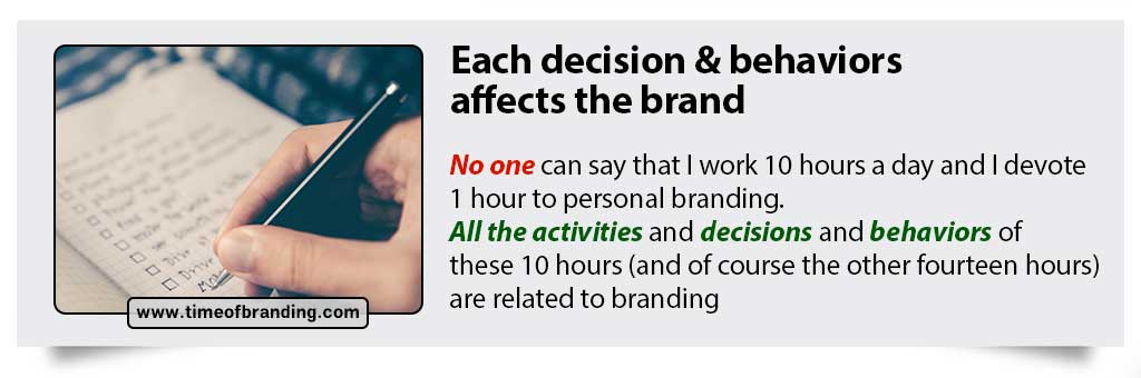 All activities and decisions are related to branding