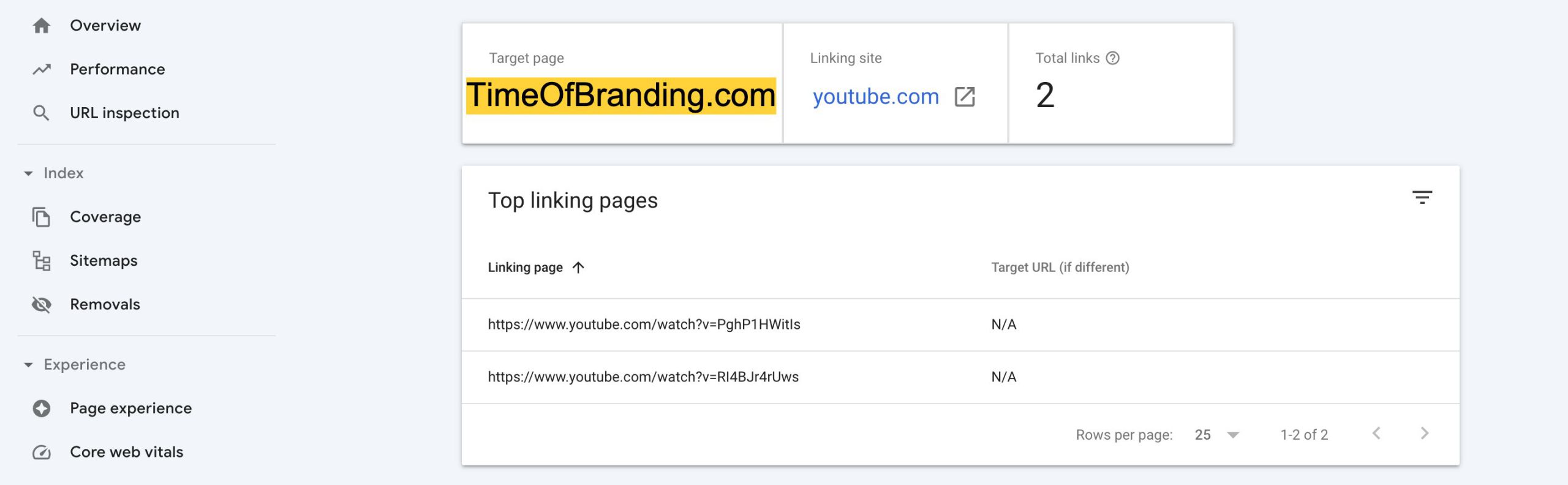 search console : Links / Top linking sites