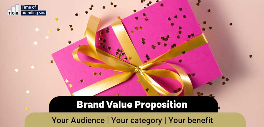 Brand Value Proposition